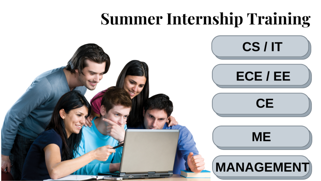 Online Summer Training in Noida , 4 or 6 Weeks Summer Training in Noida , Summer Training Institute in Noida , Summer Internship Training in Noida